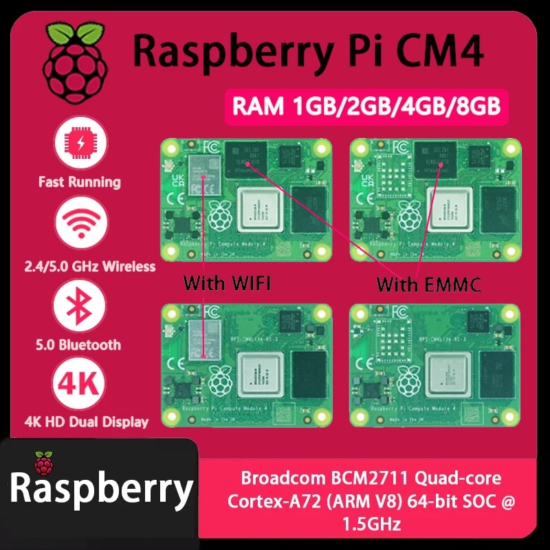 Raspberry Pi CM4, 1 ГБ/2 ГБ/4  – обзор и цена Raspberry Pi Compute Module 4 8Gb 32Gb